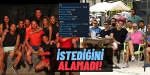 Sezona Zirvede Başlayan Survivor Dün Gece Reytinglerde Yerini Koruyamadı: İlk Beşe Giremedi!